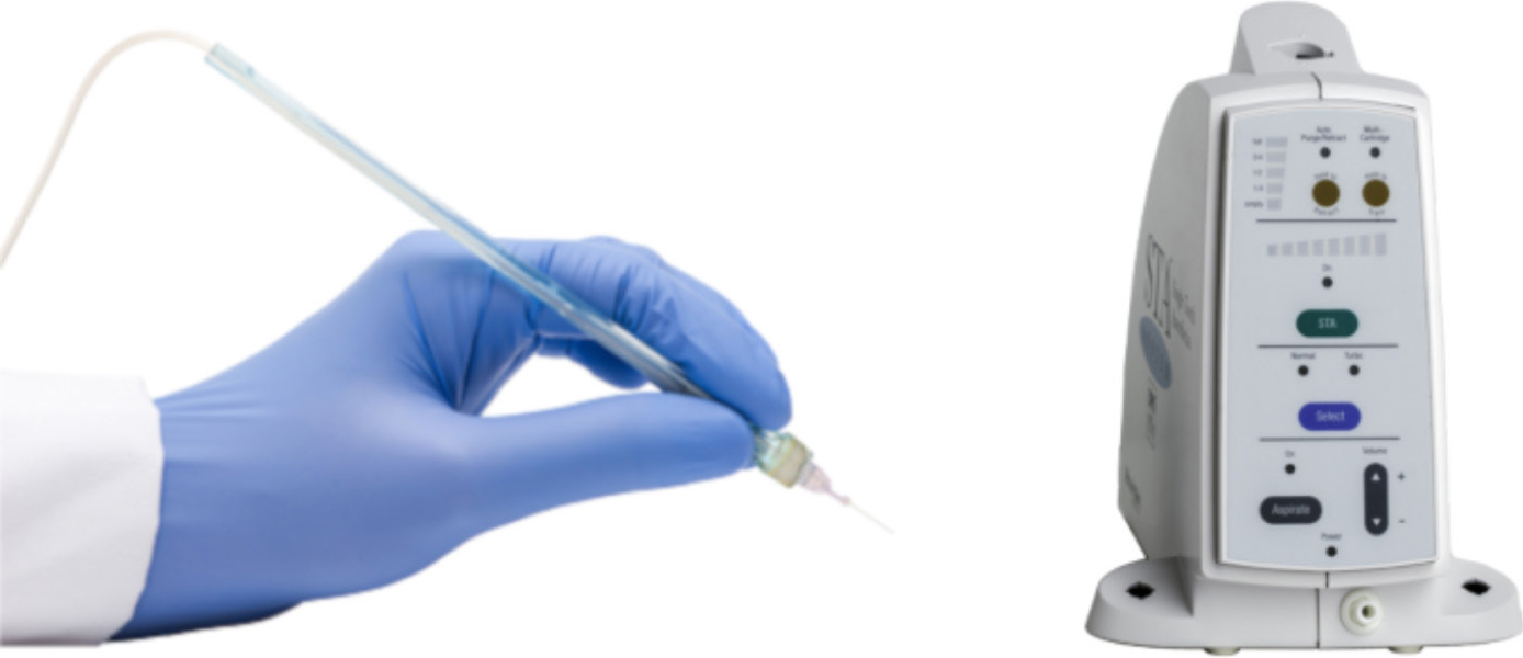 Selecting the right needle: Making the right choice for local anesthesia